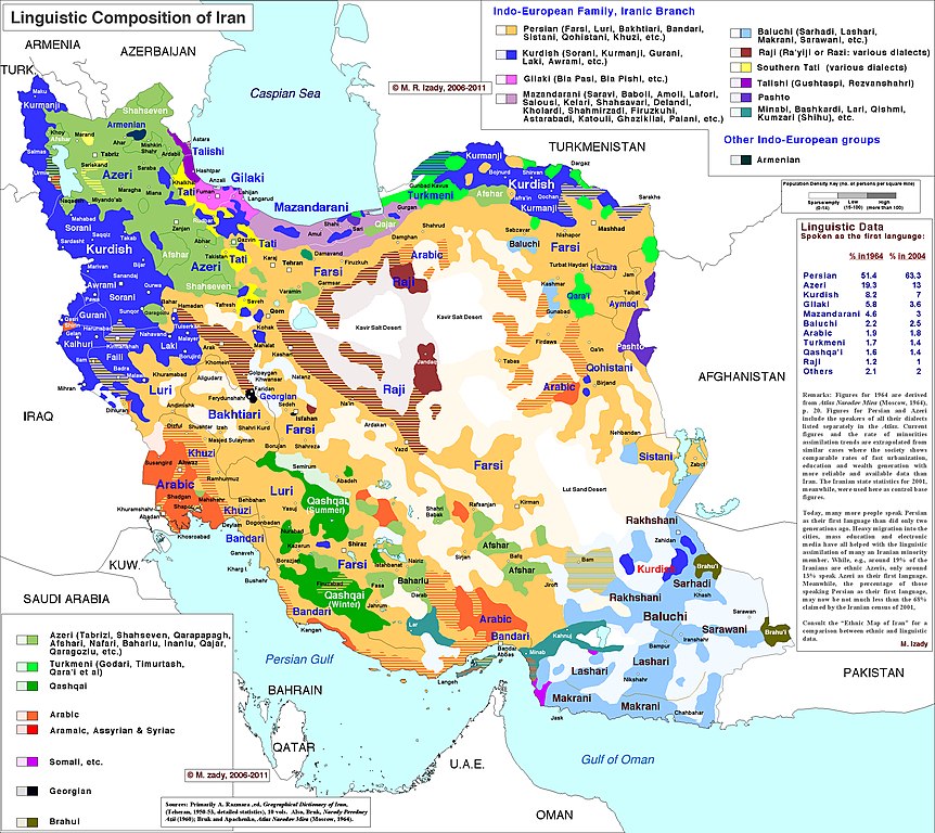 Idioma Iran - Lenguas Irán
